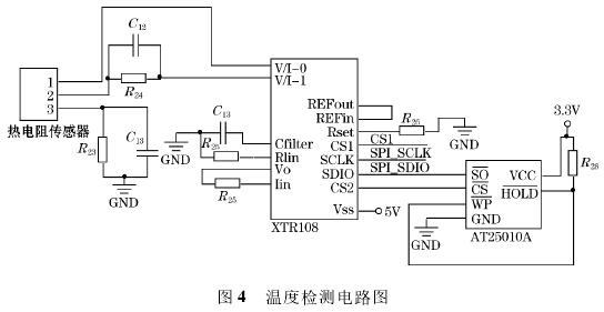 一體化智能溫度變送器溫度檢測電路圖