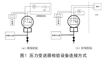 壓力變送器檢驗設(shè)備連接方式