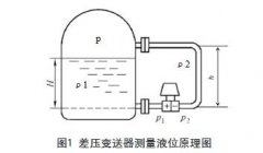 雙法蘭差壓變送器在負(fù)壓儲(chǔ)槽液位測(cè)量中應(yīng)用