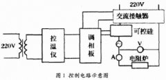 管式熱電偶檢定爐的溫場(chǎng)改進(jìn)