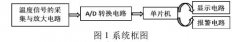 基于鉑熱電阻的溫度檢測及報警電路設(shè)計