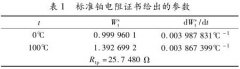 工業(yè)鉑熱電阻測量結(jié)果的不確定度評(píng)定