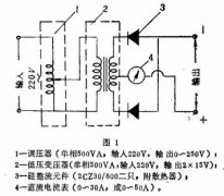 高溫鹽浴爐測(cè)溫?zé)犭娕嫉碾娊獗Ｗo(hù)裝置