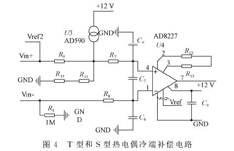 T型和S型熱電偶冷端補(bǔ)償電路圖示