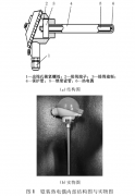 基于熱管法的K型鎧裝熱電偶響應時間測試分析