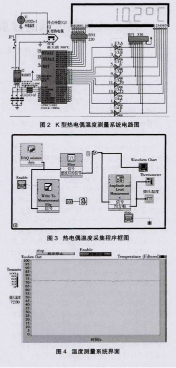 K型熱電偶溫度測(cè)量系統(tǒng)電路圖