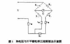 四線熱電阻及其在特殊溫度測(cè)量中的應(yīng)用