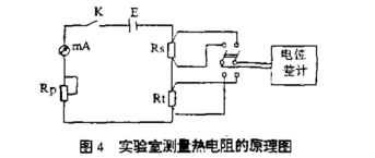 實(shí)驗(yàn)室測量熱電阻的原理圖