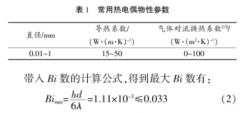 基于雙熱電偶的瞬態(tài)流體溫度測(cè)試方法研究