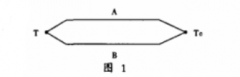 熱電偶傳感器在半導(dǎo)體生產(chǎn)中應(yīng)用分析