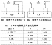 工業(yè)鉑、銅熱電阻檢定注意點(diǎn)