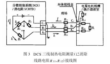 DCS三線制熱電阻測量(已消除 線路電阻R11-R 12)接線圖