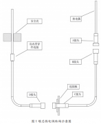 核電廠堆芯熱電偶接頭故障修復(fù)