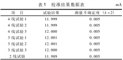 溫度變送器校準(zhǔn)熱電阻導(dǎo)線誤差